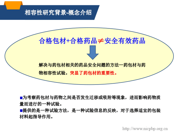 20181223-药包材与药物相容性研究思路及实验室方法指南-北京-P-21.gif