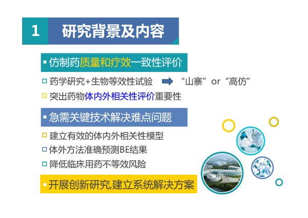 北京市药品检验所-王琳-ppt-3.gif