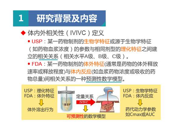 北京市药品检验所-王琳-ppt-4.gif