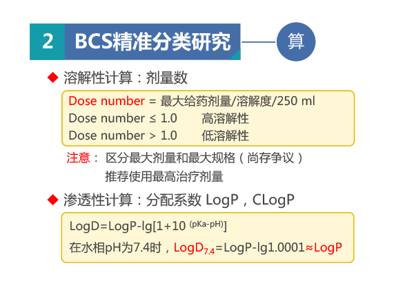 北京市药品检验所-王琳-ppt-14.gif