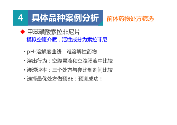 北京市药品检验所-王琳-ppt-26.gif