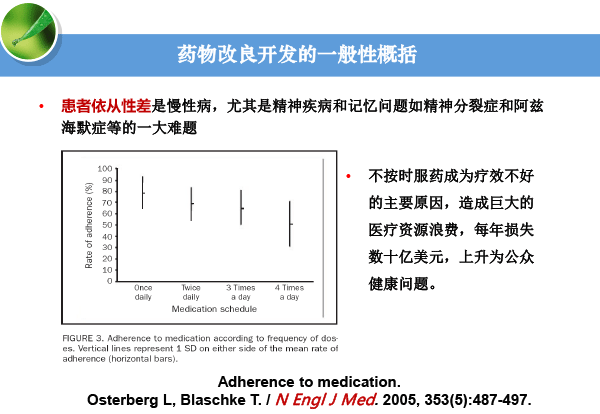 高春生-药物制剂技术创新与新药创制-19.gif