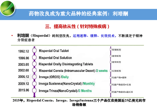 高春生-药物制剂技术创新与新药创制-12.gif