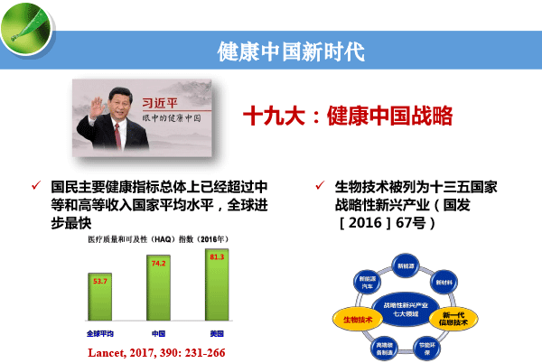 高春生-药物制剂技术创新与新药创制-2.gif