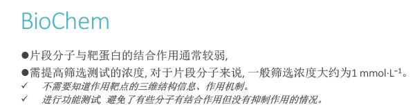FBDD在靶点药物中的应用（2018北京药学会）-18.gif