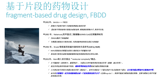 FBDD在靶点药物中的应用（2018北京药学会）-3.gif