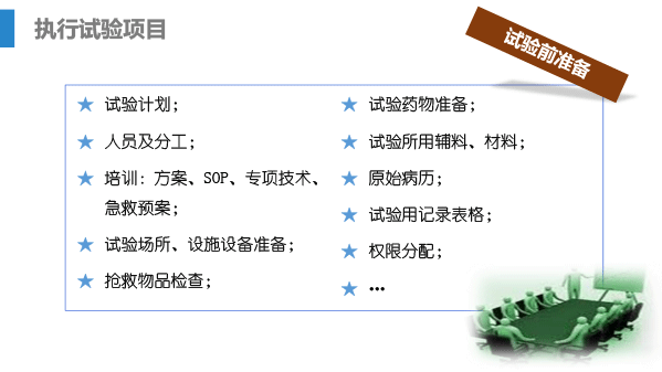李可欣-高效优质科学专业的临床试验管理_20181223-1-23.gif