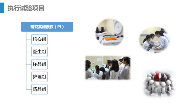 李可欣-高效优质科学专业的临床试验管理_20181223-1-21.gif