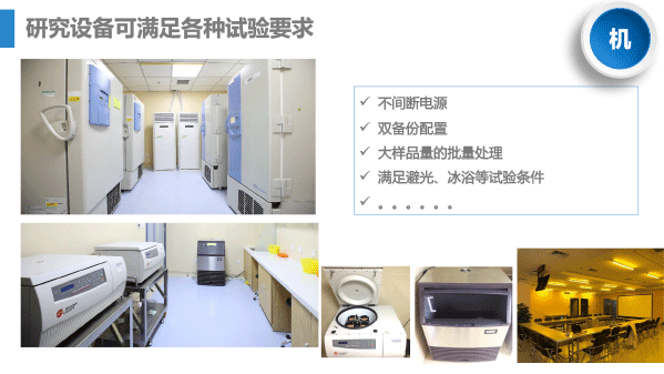 李可欣-高效优质科学专业的临床试验管理_20181223-1-15.gif