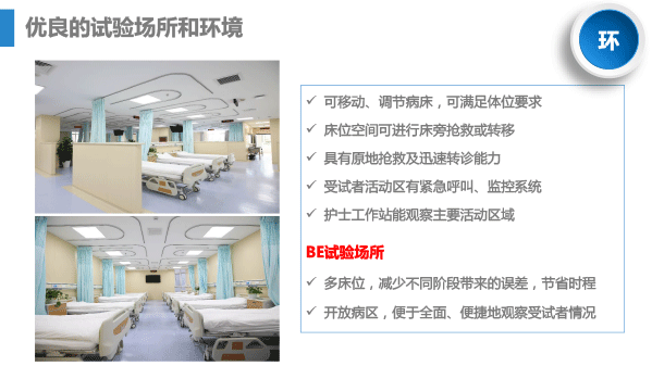 李可欣-高效优质科学专业的临床试验管理_20181223-1-14.gif