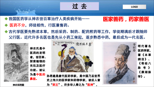 中药临床药师基本技能-4.gif
