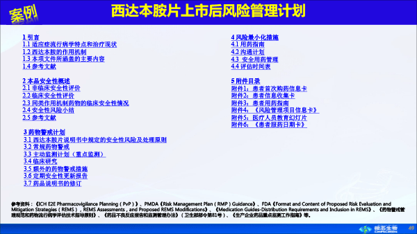 201812药品上市后风险管理与医院准入(胡欣北京）-49.gif