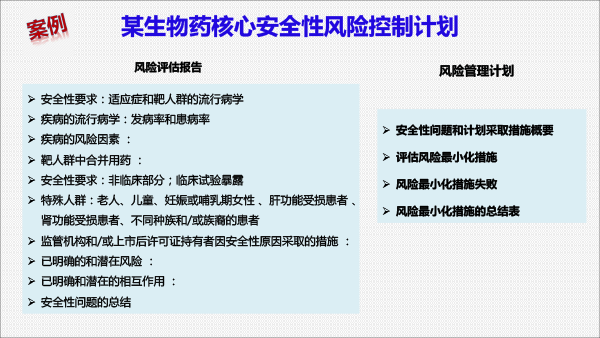 201812药品上市后风险管理与医院准入(胡欣北京）-48.gif