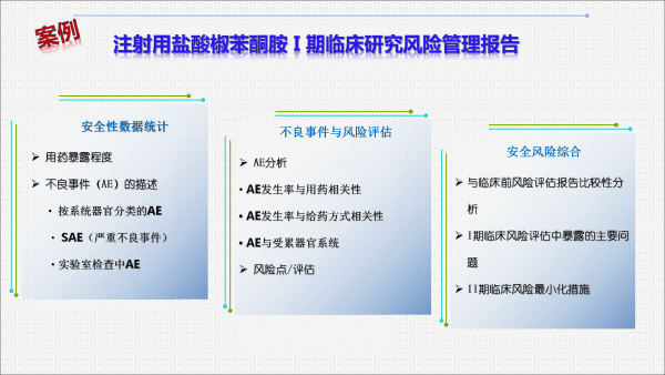 201812药品上市后风险管理与医院准入(胡欣北京）-46.gif
