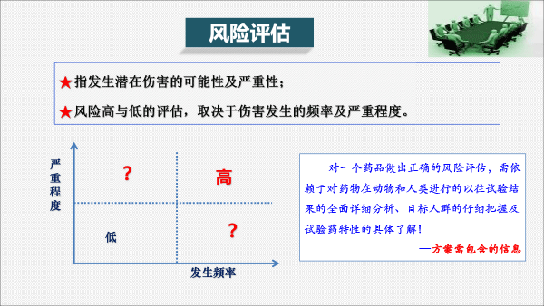 201812药品上市后风险管理与医院准入(胡欣北京）-41.gif