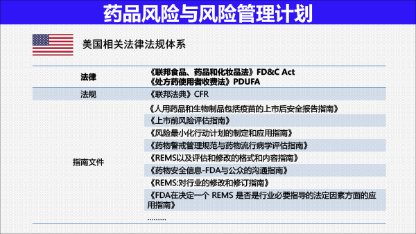 201812药品上市后风险管理与医院准入(胡欣北京）-33.gif