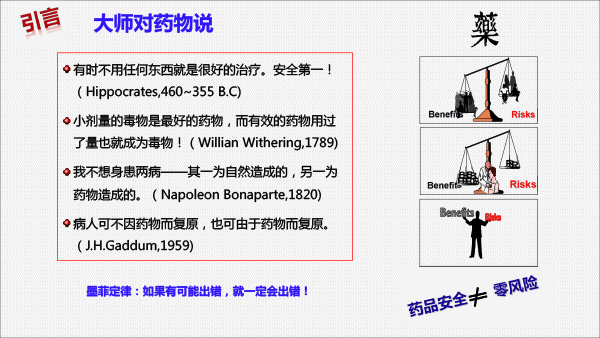 201812药品上市后风险管理与医院准入(胡欣北京）-4.gif