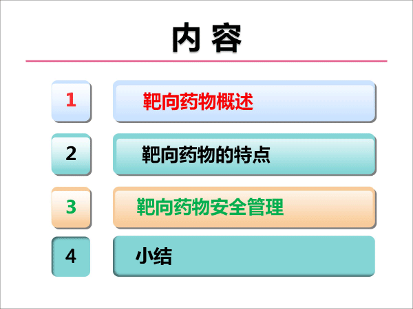 靶向药物的合理使用-20.gif