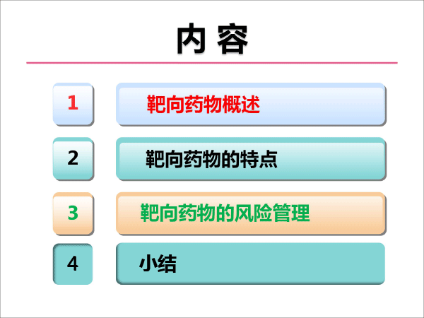 靶向药物的合理使用-2.gif