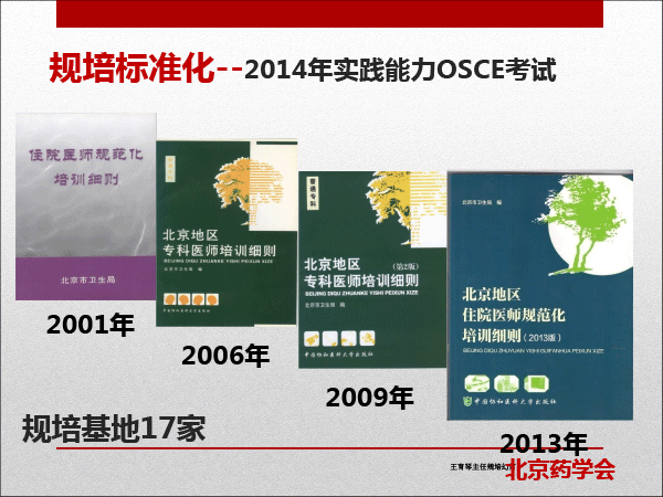 医院药学专委会分会场-梅丹课件-改革开放40年我们一起走过-40min---复件(1)-19.gif