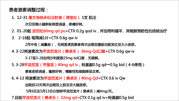 嫌疑人X的献身：口服糖皮质激素无效了？-12.gif
