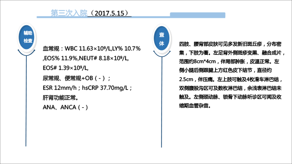 嫌疑人X的献身：口服糖皮质激素无效了？-9.gif