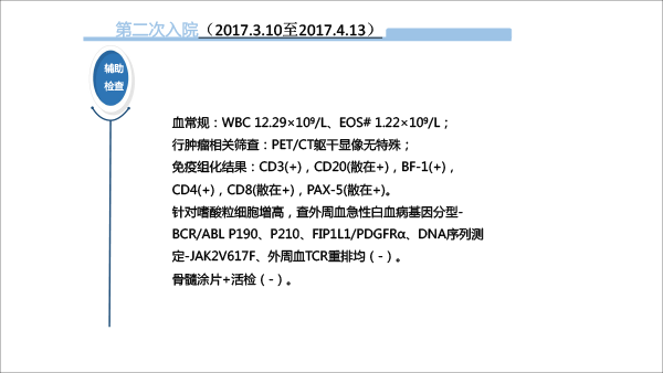 嫌疑人X的献身：口服糖皮质激素无效了？-6.gif