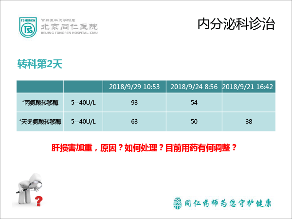 甲亢来袭“心”却难安1209-21.gif