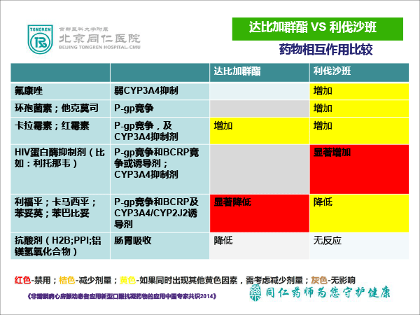 甲亢来袭“心”却难安1209-18.gif