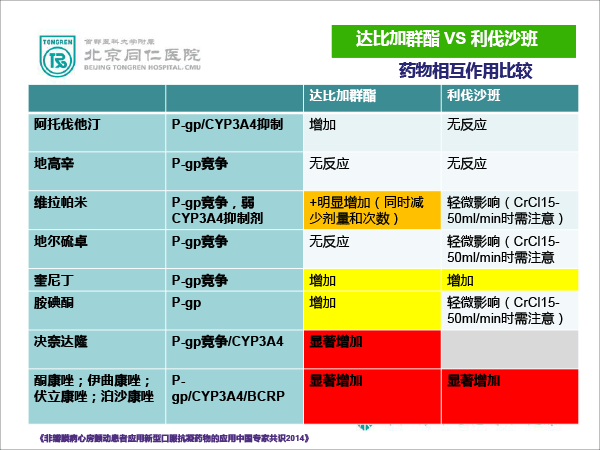 甲亢来袭“心”却难安1209-17.gif
