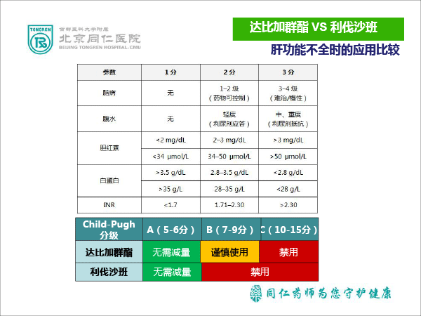 甲亢来袭“心”却难安1209-16.gif