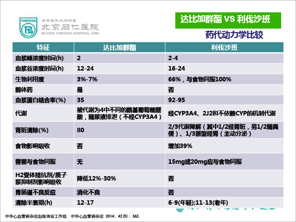 甲亢来袭“心”却难安1209-14.gif