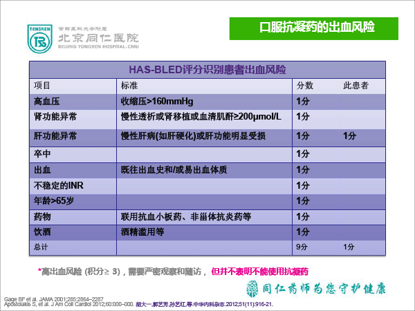 甲亢来袭“心”却难安1209-13.gif