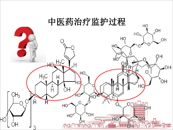医院药学分会场-毛敏课件：2例缓慢性心律失常：源于甲亢？还是甲减？抑或是其他？-25.gif