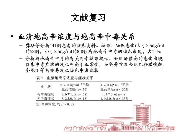 医院药学分会场-毛敏课件：2例缓慢性心律失常：源于甲亢？还是甲减？抑或是其他？-16.gif