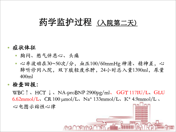 医院药学分会场-毛敏课件：2例缓慢性心律失常：源于甲亢？还是甲减？抑或是其他？-11.gif