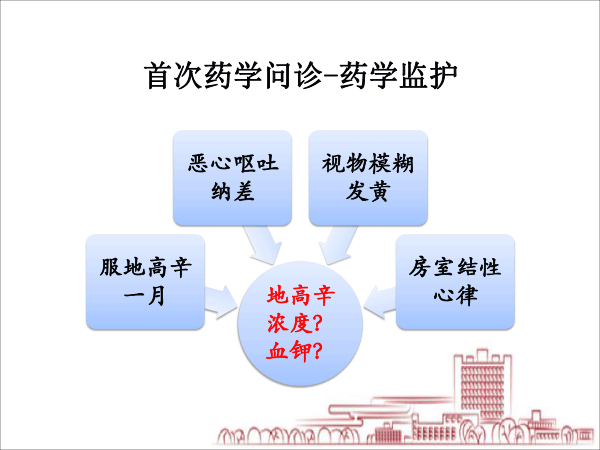医院药学分会场-毛敏课件：2例缓慢性心律失常：源于甲亢？还是甲减？抑或是其他？-9.gif