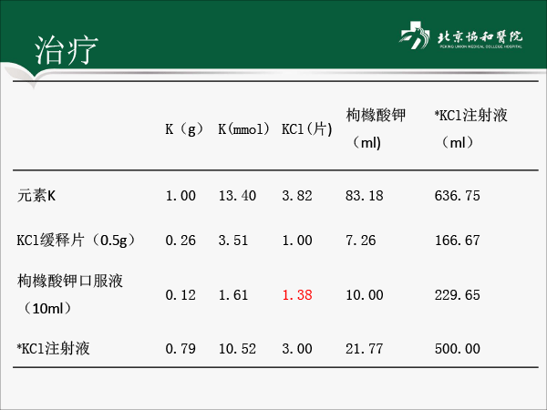 杜博冉-外源性cushing综合征-1-8.gif
