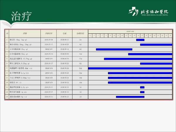 杜博冉-外源性cushing综合征-1-7.gif