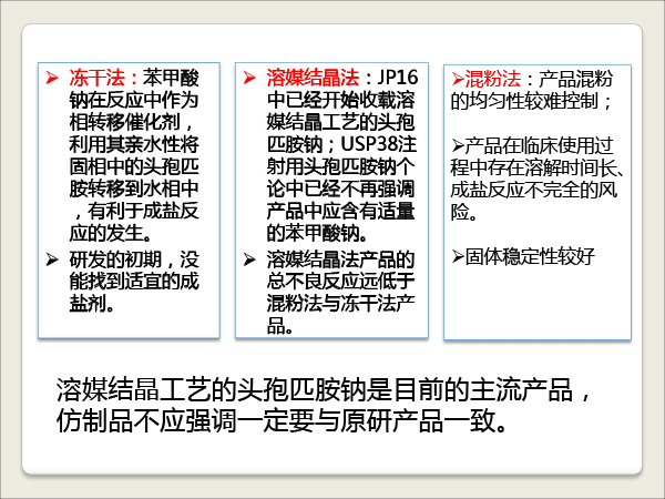 1胡昌勤-抗生素一致性评价研究的思考-胡昌勤-38.gif