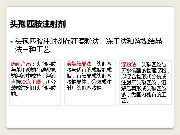 1胡昌勤-抗生素一致性评价研究的思考-胡昌勤-37.gif