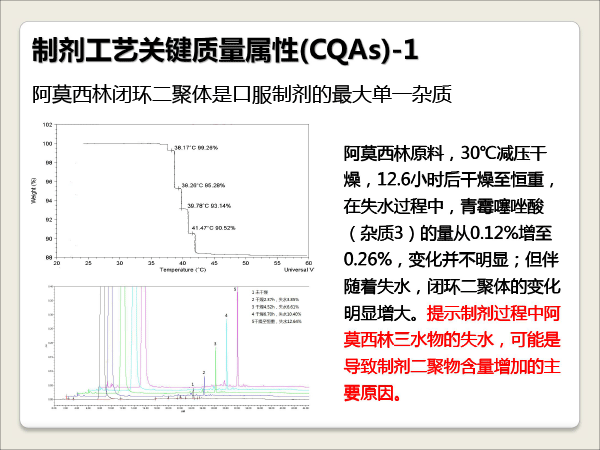 1胡昌勤-抗生素一致性评价研究的思考-胡昌勤-31.gif