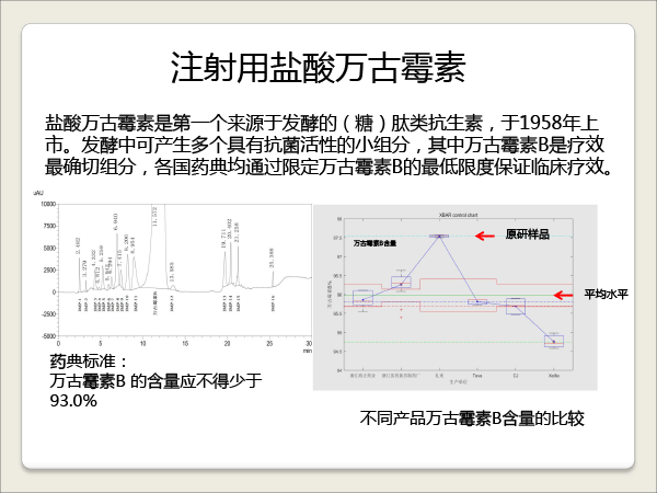 1胡昌勤-抗生素一致性评价研究的思考-胡昌勤-24.gif