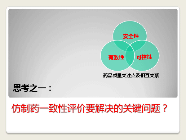 1胡昌勤-抗生素一致性评价研究的思考-胡昌勤-2.gif