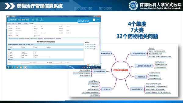 处方前置审核系统建设与应用1129(1)-66.gif