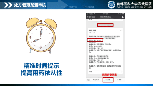 处方前置审核系统建设与应用1129(1)-63.gif
