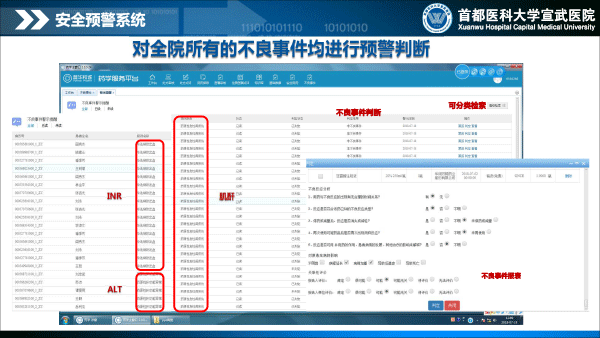 处方前置审核系统建设与应用1129(1)-56.gif