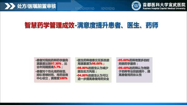 处方前置审核系统建设与应用1129(1)-51.gif
