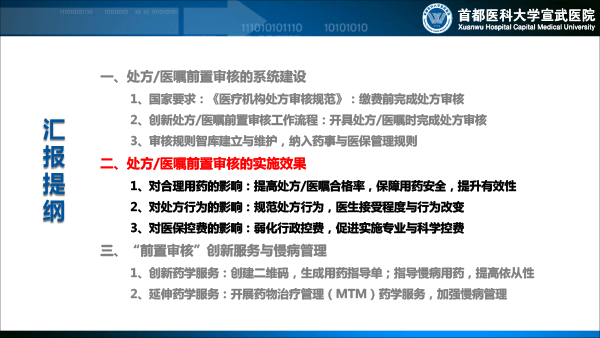 处方前置审核系统建设与应用1129(1)-40.gif