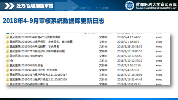 处方前置审核系统建设与应用1129(1)-38.gif